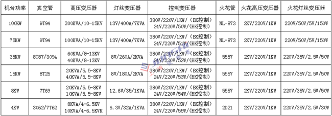 <a href=http://m.hisupermall.com/ target=_blank class=infotextkey>高周波</a>變壓器1上海_副本.png